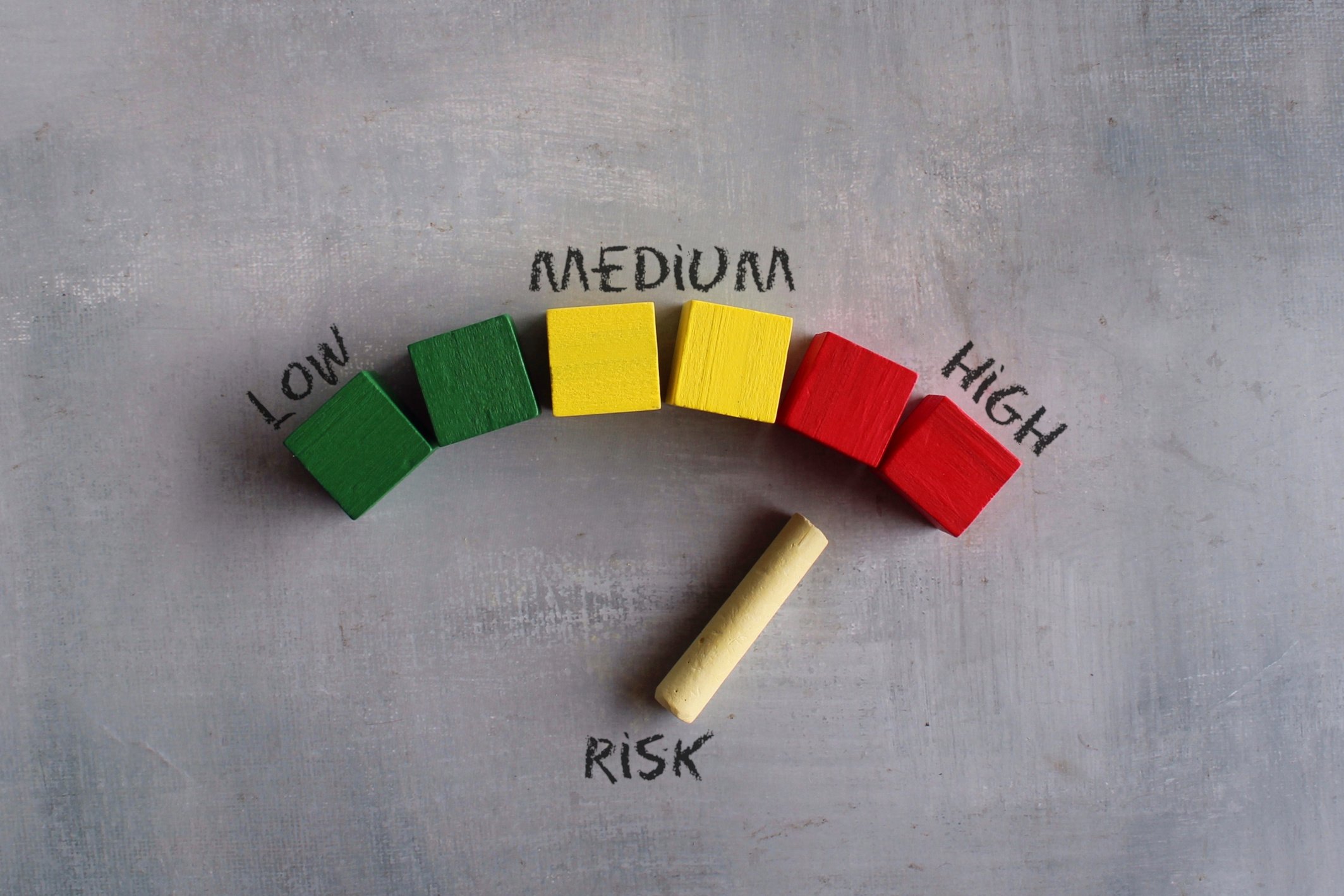 Risk indicator, risk meter concept. Risk level high.